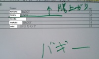 地元カップ